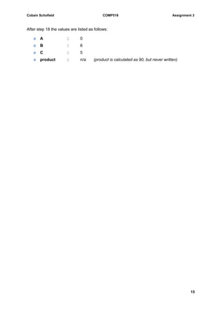 Cobain Schofield COMP518 Assignment 3
15
After step 18 the values are listed as follows:
ø A :: 0
ø B :: 6
ø C :: 5
ø product :: n/a (product is calculated as 90, but never written)
 