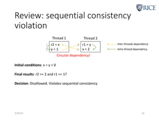 Review: sequential consistency
violation
3/26/19 16
r2 = x
y = 1
r1 = y
x = 2
Thread 1 Thread 2
Initial conditions: x = y = 0
Final results: r2 == 2 and r1 == 1?
Decision: Disallowed. Violates sequential consistency
1
2
3
4
Circular dependency!
Inter threads dependency
Intra thread dependency
 