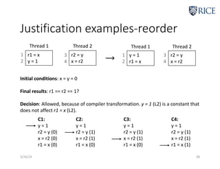 Justification examples-reorder
3/26/19 38
r1 = x
y = 1
r2 = y
x = r2
Thread 1 Thread 2
Initial conditions: x = y = 0
Final results: r1 == r2 == 1?
Decision: Allowed, because of compiler transformation. y = 1 (L2) is a constant that
does not affect r1 = x (L2).
1
2
3
4
y = 1
r1 = x
r2 = y
x = r2
Thread 1 Thread 2
1
2
3
4
C1:
y = 1
r2 = y (0)
x = r2 (0)
r1 = x (0)
C2:
y = 1
r2 = y (1)
x = r2 (1)
r1 = x (0)
C3:
y = 1
r2 = y (1)
x = r2 (1)
r1 = x (0)
C4:
y = 1
r2 = y (1)
x = r2 (1)
r1 = x (1)
 