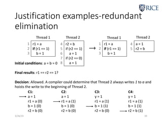 Justification examples-redundant
elimination
3/26/19 39
r1 = a
if (r1 == 1)
b = 1
r2 = b
if (r2 == 1)
a = 1
if (r2 == 0)
a = 1
Thread 1 Thread 2
1
2
3
4
5
6
7
8
Initial conditions: a = b = 0
Final results: r1 == r2 == 1?
Decision: Allowed. A compiler could determine that Thread 2 always writes 1 to a and
hoists the write to the beginning of Thread 2.
C1:
a = 1
r1 = a (0)
b = 1 (0)
r2 = b (0)
C2:
a = 1
r1 = a (1)
b = 1 (0)
r2 = b (0)
C3:
y = 1
r1 = a (1)
b = 1 (1)
r2 = b (0)
C4:
y = 1
r1 = a (1)
b = 1 (1)
r2 = b (1)
r1 = a
if (r1 == 1)
b = 1
a = 1
r2 = b
Thread 1 Thread 2
1
2
3
4
5
 