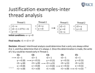 Justification examples-inter
thread analysis
3/26/19 40
r1 = x
r2 = 1 + r1*r1 – r1
y = r2
r3 = y
x = r3
Thread 1 Thread 2
1
2
3
4
5
Initial conditions: x = y = 0
Final results: r1 == r2 == 1?
Decision: Allowed. Interthread analysis could determine that x and y are always either
0 or 1, and thus determine that r2 is always 1. Once this determination is made, the write
of 1 to y could be moved early in Thread 1.
r2 = 1
y = r2
r1 = x
r3 = y
x = r3
Thread 1 Thread 2
1
2
3
4
5
C1:
r2 = 1
y = r2 (0)
r3 = y (0)
x = r3 (0)
r1 = x (0)
C2:
r2 = 1
y = r2 (1)
r3 = y (0)
x = r3 (0)
r1 = x (0)
C3:
r2 = 1
y = r2 (1)
r3 = y (1)
x = r3 (0)
r1 = x (0)
C4:
r2 = 1
y = r2 (1)
r3 = y (1)
x = r3 (1)
r1 = x (0)
C5:
r2 = 1
y = r2 (1)
r3 = y (1)
x = r3 (1)
r1 = x (1)
 