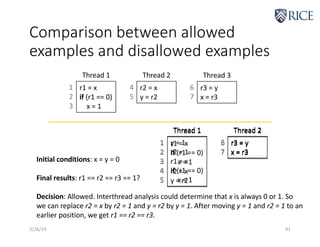 Comparison between allowed
examples and disallowed examples
3/26/19 41
r1 = x
if (r1 == 0)
x = 1
Thread 1
1
2
3
r2 = x
y = r2
Thread 2
r3 = y
x = r3
Thread 3
4
5
6
7
r1 = x
if (r1 == 0)
x = 1
r2 = x
y = r2
Thread 1
1
2
3
4
5
r3 = y
x = r3
Thread 2
6
7
Initial conditions: x = y = 0
Final results: r1 == r2 == r3 == 1?
Decision: Allowed. Interthread analysis could determine that x is always 0 or 1. So
we can replace r2 = x by r2 = 1 and y = r2 by y = 1. After moving y = 1 and r2 = 1 to an
earlier position, we get r1 == r2 == r3.
y = 1
r2 = 1
r1 = x
if (r1 == 0)
x = 1
Thread 1
r3 = y
x = r3
Thread 2
6
7
1
2
3
4
5
 