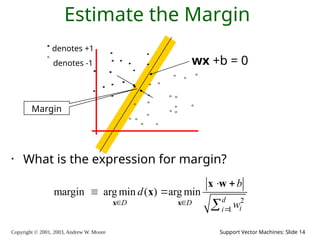 Copyright © 2001, 2003, Andrew W. Moore Support Vector Machines: Slide 14
Estimate the Margin
• What is the expression for margin?
denotes +1
denotes -1 wx +b = 0
2
1
margin arg min ( ) arg min
d
D D
i
i
b
d
w
 

 
 

x x
x w
x
Margin
 