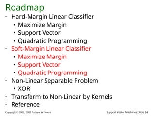Copyright © 2001, 2003, Andrew W. Moore Support Vector Machines: Slide 24
Roadmap
• Hard-Margin Linear Classifier
• Maximize Margin
• Support Vector
• Quadratic Programming
• Soft-Margin Linear Classifier
• Maximize Margin
• Support Vector
• Quadratic Programming
• Non-Linear Separable Problem
• XOR
• Transform to Non-Linear by Kernels
• Reference
 