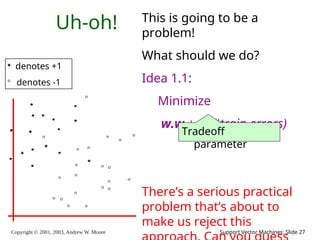 Copyright © 2001, 2003, Andrew W. Moore Support Vector Machines: Slide 27
Uh-oh!
denotes +1
denotes -1
This is going to be a
problem!
What should we do?
Idea 1.1:
Minimize
w.w + C (#train errors)
There’s a serious practical
problem that’s about to
make us reject this
Tradeoff
parameter
 