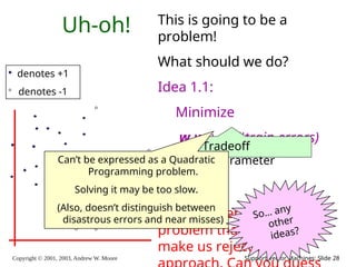 Copyright © 2001, 2003, Andrew W. Moore Support Vector Machines: Slide 28
Uh-oh!
denotes +1
denotes -1
This is going to be a
problem!
What should we do?
Idea 1.1:
Minimize
w.w + C (#train errors)
There’s a serious practical
problem that’s about to
make us reject this
Tradeoff
parameter
Can’t be expressed as a Quadratic
Programming problem.
Solving it may be too slow.
(Also, doesn’t distinguish between
disastrous errors and near misses) So… any
other
ideas?
 