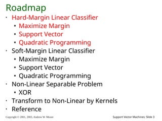 Copyright © 2001, 2003, Andrew W. Moore Support Vector Machines: Slide 3
Roadmap
• Hard-Margin Linear Classifier
• Maximize Margin
• Support Vector
• Quadratic Programming
• Soft-Margin Linear Classifier
• Maximize Margin
• Support Vector
• Quadratic Programming
• Non-Linear Separable Problem
• XOR
• Transform to Non-Linear by Kernels
• Reference
 