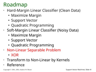 Copyright © 2001, 2003, Andrew W. Moore Support Vector Machines: Slide 41
Roadmap
• Hard-Margin Linear Classifier (Clean Data)
• Maximize Margin
• Support Vector
• Quadratic Programming
• Soft-Margin Linear Classifier (Noisy Data)
• Maximize Margin
• Support Vector
• Quadratic Programming
• Non-Linear Separable Problem
• XOR
• Transform to Non-Linear by Kernels
• Reference
 