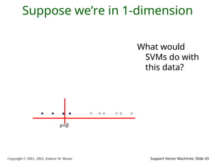 Copyright © 2001, 2003, Andrew W. Moore Support Vector Machines: Slide 43
Suppose we’re in 1-dimension
What would
SVMs do with
this data?
x=0
 