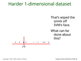 Copyright © 2001, 2003, Andrew W. Moore Support Vector Machines: Slide 45
Harder 1-dimensional dataset
That’s wiped the
smirk off
SVM’s face.
What can be
done about
this?
x=0
 