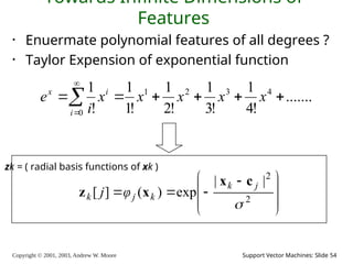 Copyright © 2001, 2003, Andrew W. Moore Support Vector Machines: Slide 54
Towards Infinite Dimensions of
Features
.......
!
4
1
!
3
1
!
2
1
!
1
1
!
1 4
3
2
1
0








x
x
x
x
x
i
e
i
i
x
• Enuermate polynomial features of all degrees ?
• Taylor Expension of exponential function
zk = ( radial basis functions of xk )







 


 2
2
|
|
exp
)
(
]
[

j
k
k
j
k φ
j
c
x
x
z
 