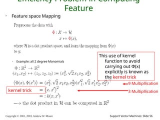 Copyright © 2001, 2003, Andrew W. Moore Support Vector Machines: Slide 56
Efficiency Problem in Computing
Feature
• Feature space Mapping
• Example: all 2 degree Monomials
9 Multipllication
3 Multipllication
kernel trick
This use of kernel
function to avoid
carrying out Φ(x)
explicitly is known as
the kernel trick
 
