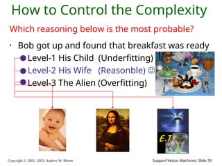 Copyright © 2001, 2003, Andrew W. Moore Support Vector Machines: Slide 59
How to Control the Complexity
• Bob got up and found that breakfast was ready
• Level-1 His Child (Underfitting)
• Level-2 His Wife (Reasonble) 
• Level-3 The Alien (Overfitting)
Which reasoning below is the most probable?
 
