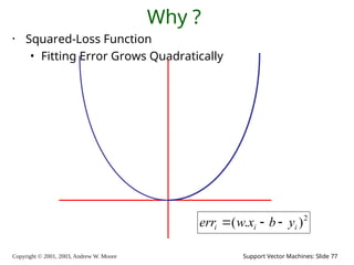 Copyright © 2001, 2003, Andrew W. Moore Support Vector Machines: Slide 77
Why ?
• Squared-Loss Function
• Fitting Error Grows Quadratically
2
)
.
( i
i
i y
b
x
w
err 


 