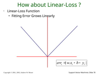 Copyright © 2001, 2003, Andrew W. Moore Support Vector Machines: Slide 78
How about Linear-Loss ?
• Linear-Loss Function
• Fitting Error Grows Linearly
|
.
| i
i
i y
b
x
w
err 


 