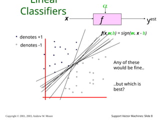 Copyright © 2001, 2003, Andrew W. Moore Support Vector Machines: Slide 8
Linear
Classifiers
f
x

yest
denotes +1
denotes -1
f(x,w,b) = sign(w. x - b)
Any of these
would be fine..
..but which is
best?
 