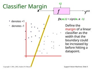 Copyright © 2001, 2003, Andrew W. Moore Support Vector Machines: Slide 9
Classifier Margin
f
x

yest
denotes +1
denotes -1
f(x,w,b) = sign(w. x - b)
Define the
margin of a linear
classifier as the
width that the
boundary could
be increased by
before hitting a
datapoint.
 