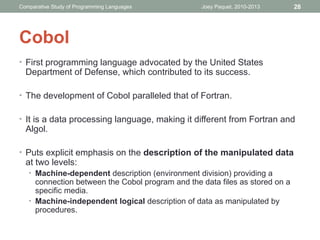 History of Computer programming languages 6411.111.history.ppt