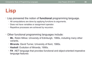 History of Computer programming languages 6411.111.history.ppt