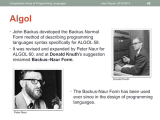 History of Computer programming languages 6411.111.history.ppt