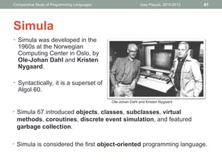 History of Computer programming languages 6411.111.history.ppt