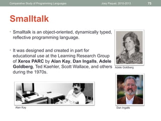 History of Computer programming languages 6411.111.history.ppt