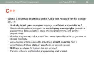 History of Computer programming languages 6411.111.history.ppt