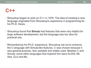 History of Computer programming languages 6411.111.history.ppt