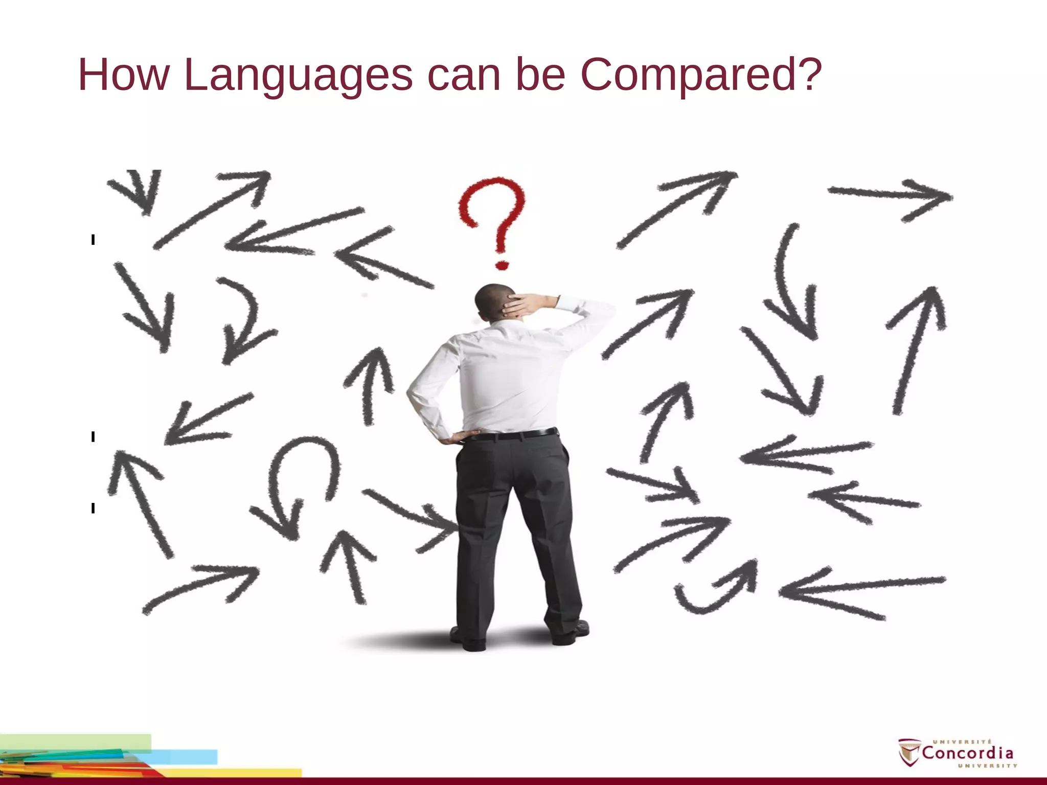 How Languages can be Compared?
 To know more about syntax, usability, learning curve,
support, features, efficiently, maintenance, exception
handling, portability
 To cater problem domain requirements
 Infrastructure requirements
 