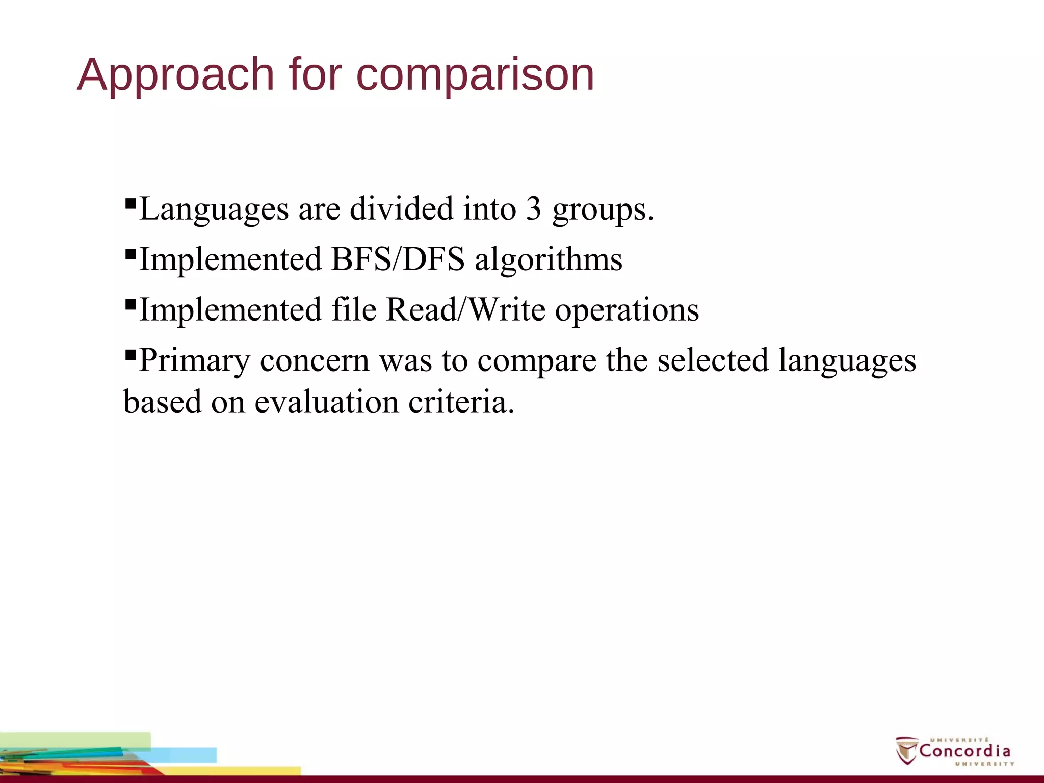 Approach for comparison
Languages are divided into 3 groups.
Implemented BFS/DFS algorithms
Implemented file Read/Write operations
Primary concern was to compare the selected languages
based on evaluation criteria.
 