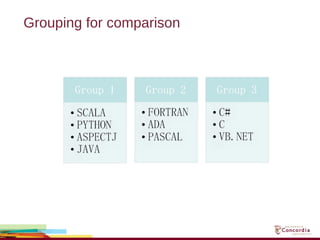 Grouping for comparison
 