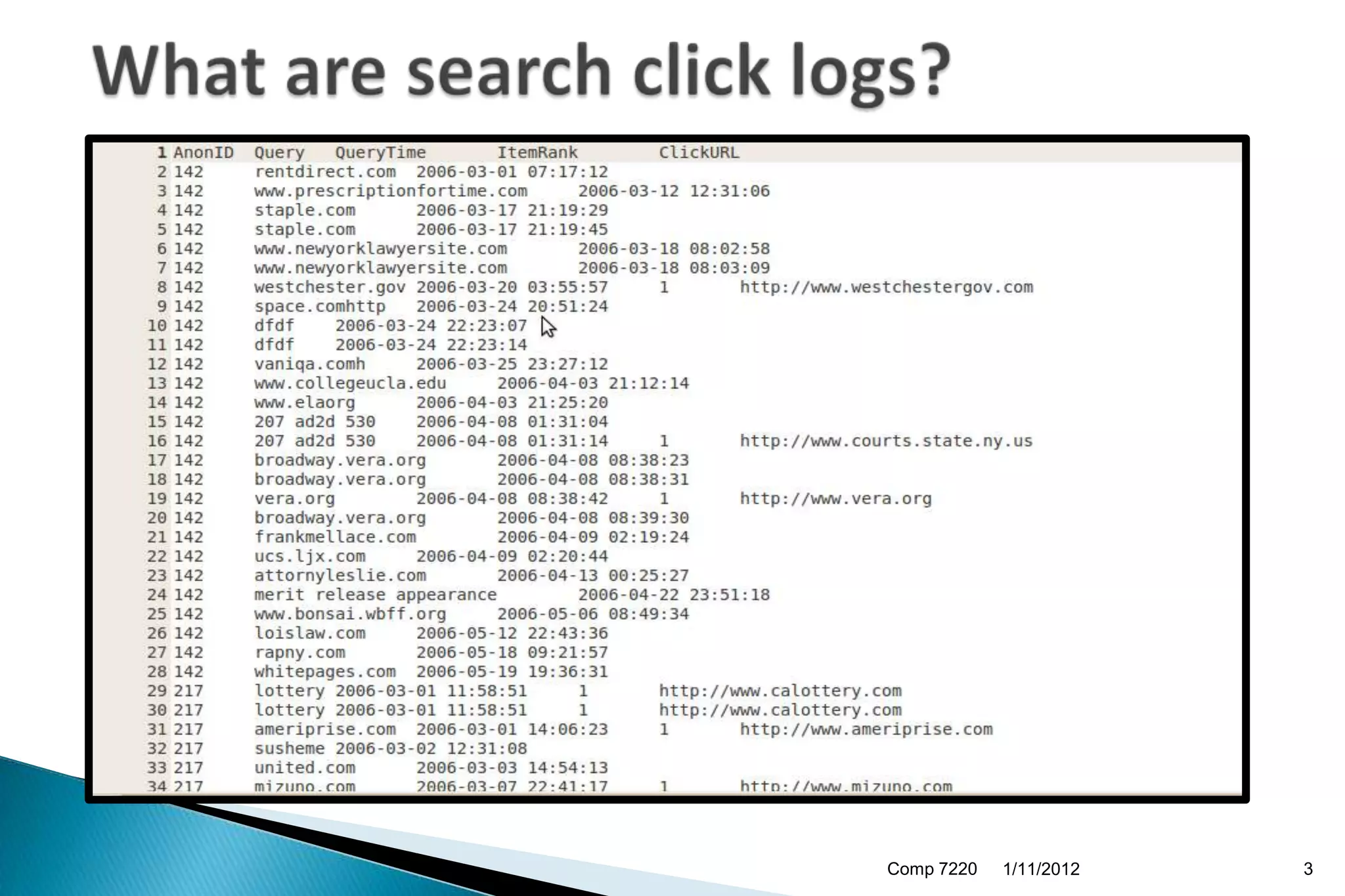 Comp 7220   1/11/2012   3
 