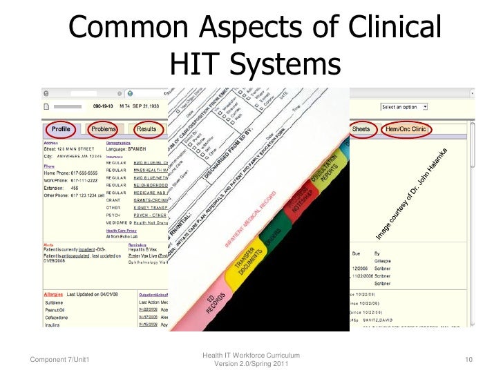 Course 7 Unit 1 Introduction & Overview Components of HIT Systems