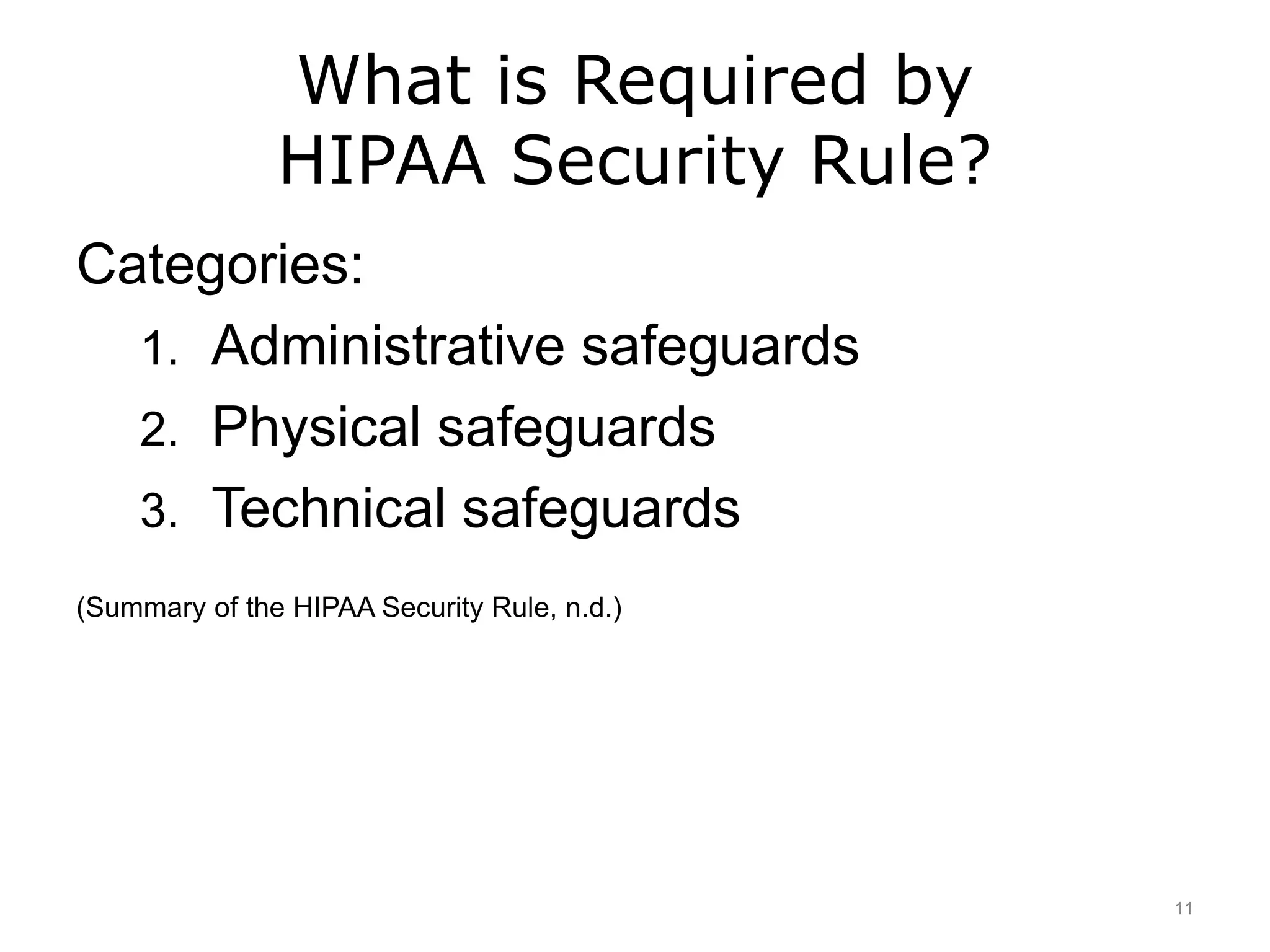 What is Required by
HIPAA Security Rule?
Categories:
1. Administrative safeguards
2. Physical safeguards
3. Technical safeguards
(Summary of the HIPAA Security Rule, n.d.)
11
 