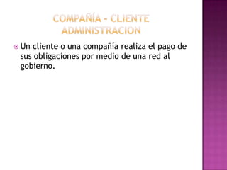 Compañía - cliente administracionUn cliente o una compañía realiza el pago de sus obligaciones por medio de una red al gobierno.
