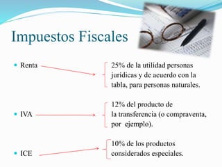 Impuestos Fiscales
 Renta
 IVA
 ICE
25% de la utilidad personas
jurídicas y de acuerdo con la
tabla, para personas naturales.
12% del producto de
la transferencia (o compraventa,
por ejemplo).
10% de los productos
considerados especiales.
 