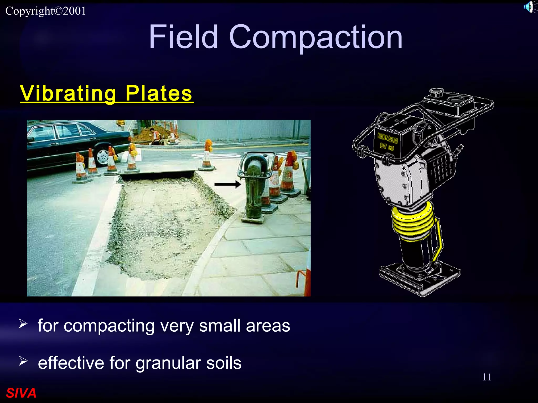 SIVA
Copyright©2001
11
Field Compaction
 for compacting very small areas
Vibrating Plates
 effective for granular soils
 