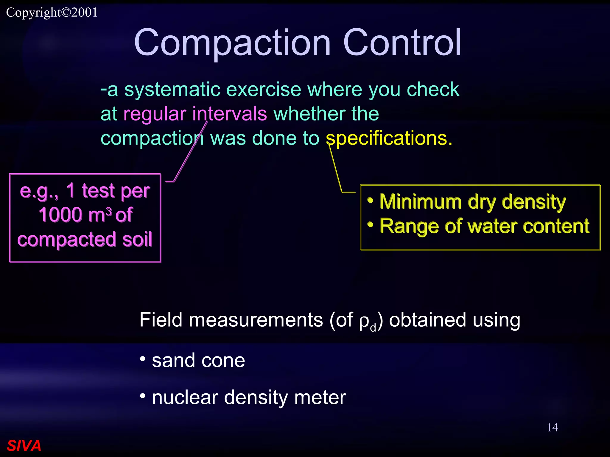 SIVA
Copyright©2001
14
Compaction Control
-a systematic exercise where you check
at regular intervals whether the
compaction was done to specifications.
e.g., 1 test per
1000 m3
of
compacted soil
e.g., 1 test per
1000 m3
of
compacted soil
• Minimum dry density
• Range of water content
• Minimum dry density
• Range of water content
Field measurements (of ρd) obtained using
• sand cone
• nuclear density meter
 