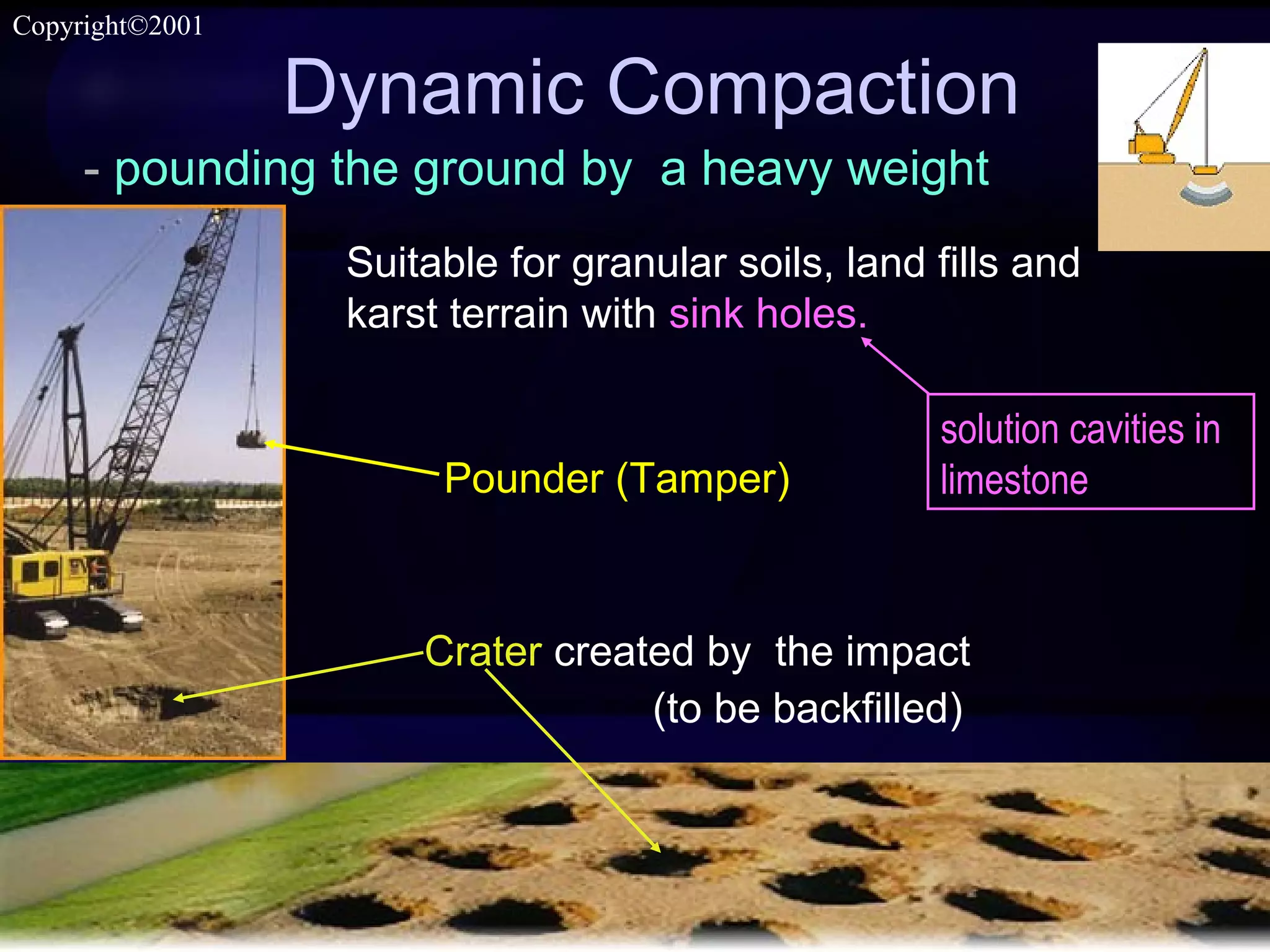 SIVA
Copyright©2001
Dynamic Compaction
- pounding the ground by a heavy weight
Suitable for granular soils, land fills and
karst terrain with sink holes.
Crater created by the impact
Pounder (Tamper)
solution cavities in
limestone
(to be backfilled)
 
