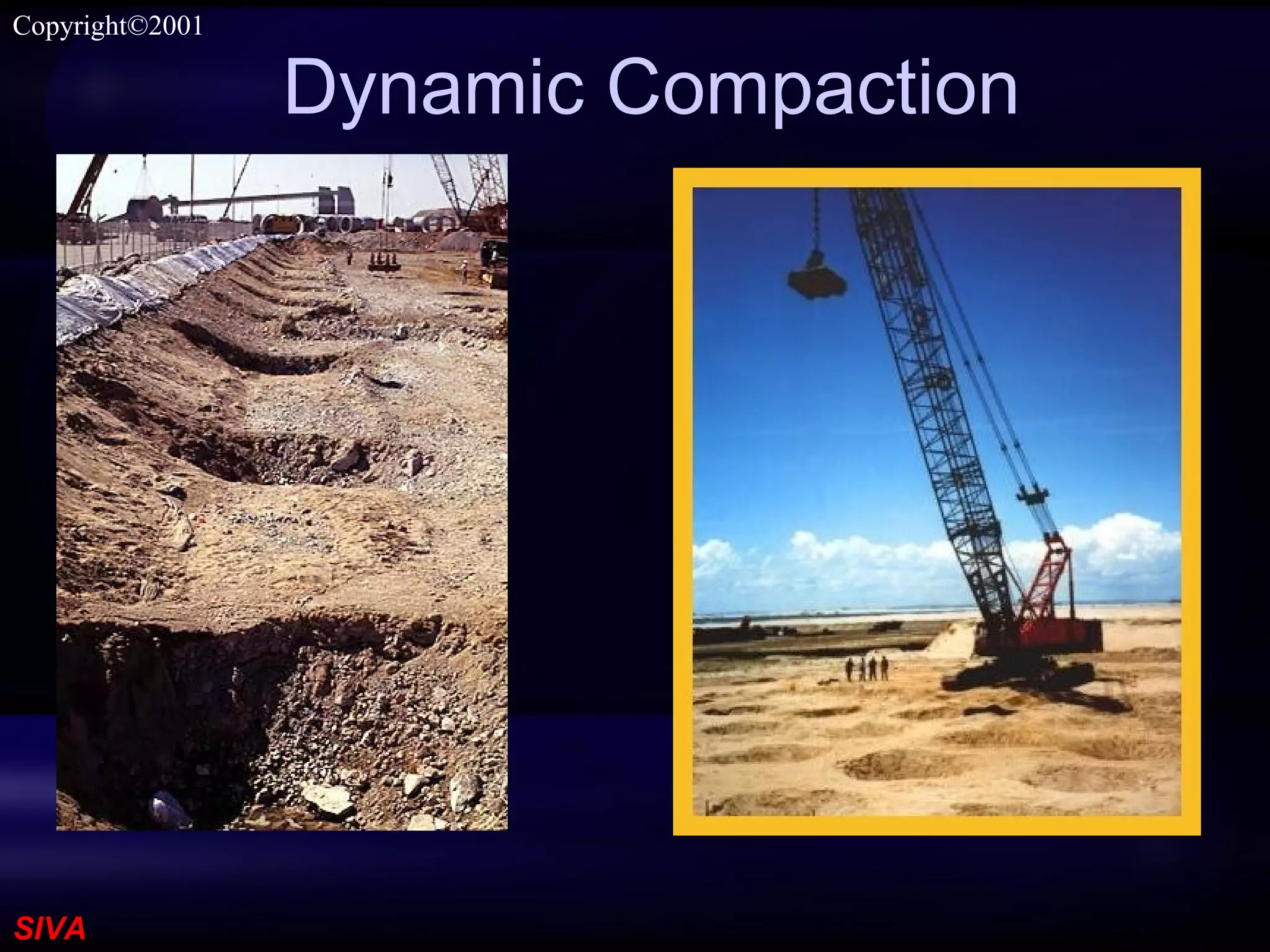 SIVA
Copyright©2001
Dynamic Compaction
 