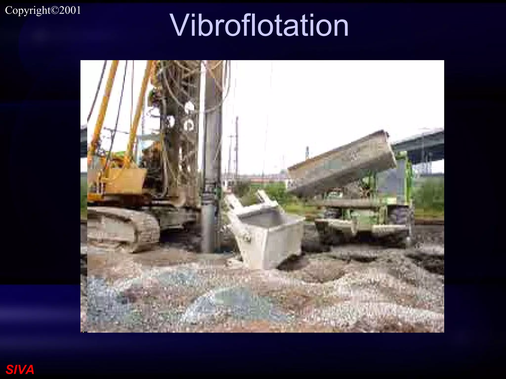 SIVA
Copyright©2001
Vibroflotation
 
