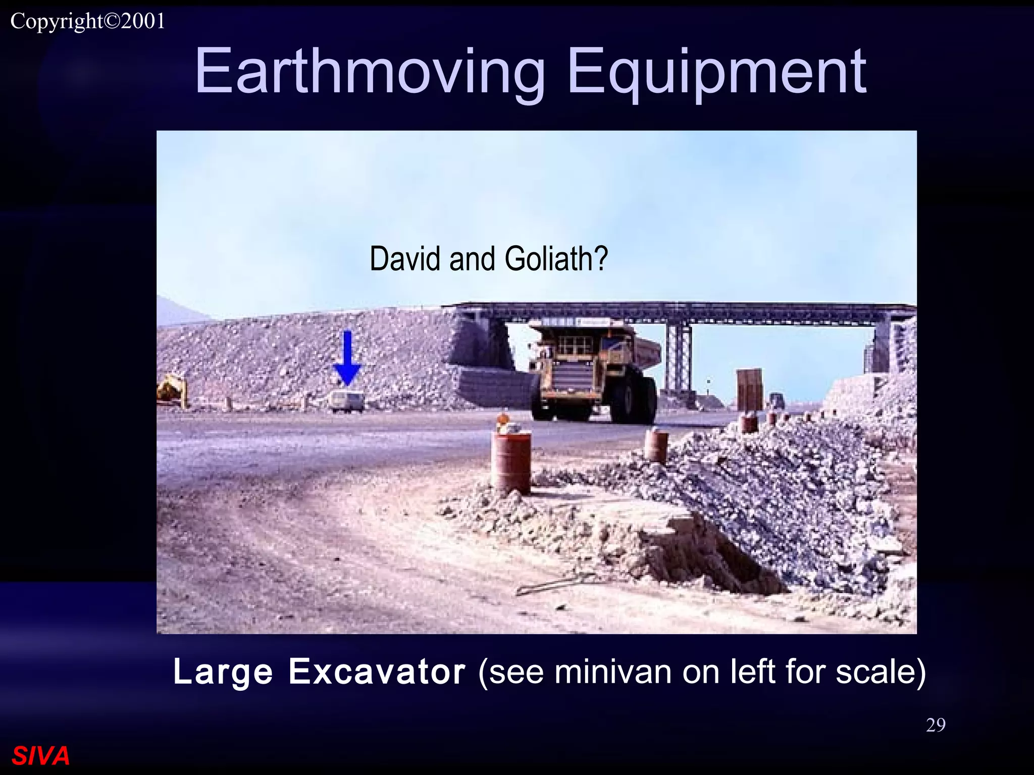 SIVA
Copyright©2001
29
Earthmoving Equipment
Large Excavator (see minivan on left for scale)
David and Goliath?
 