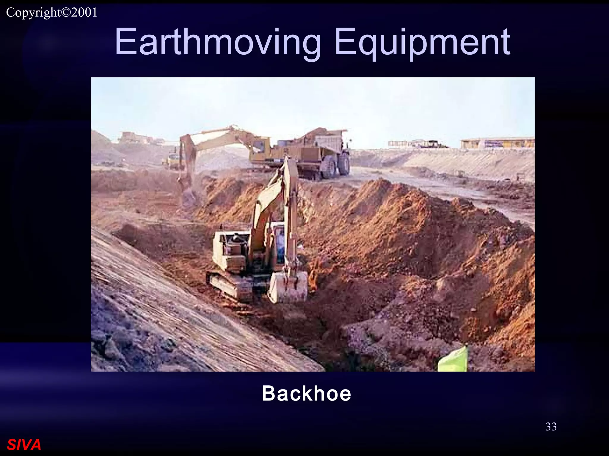 SIVA
Copyright©2001
33
Earthmoving Equipment
Backhoe
 