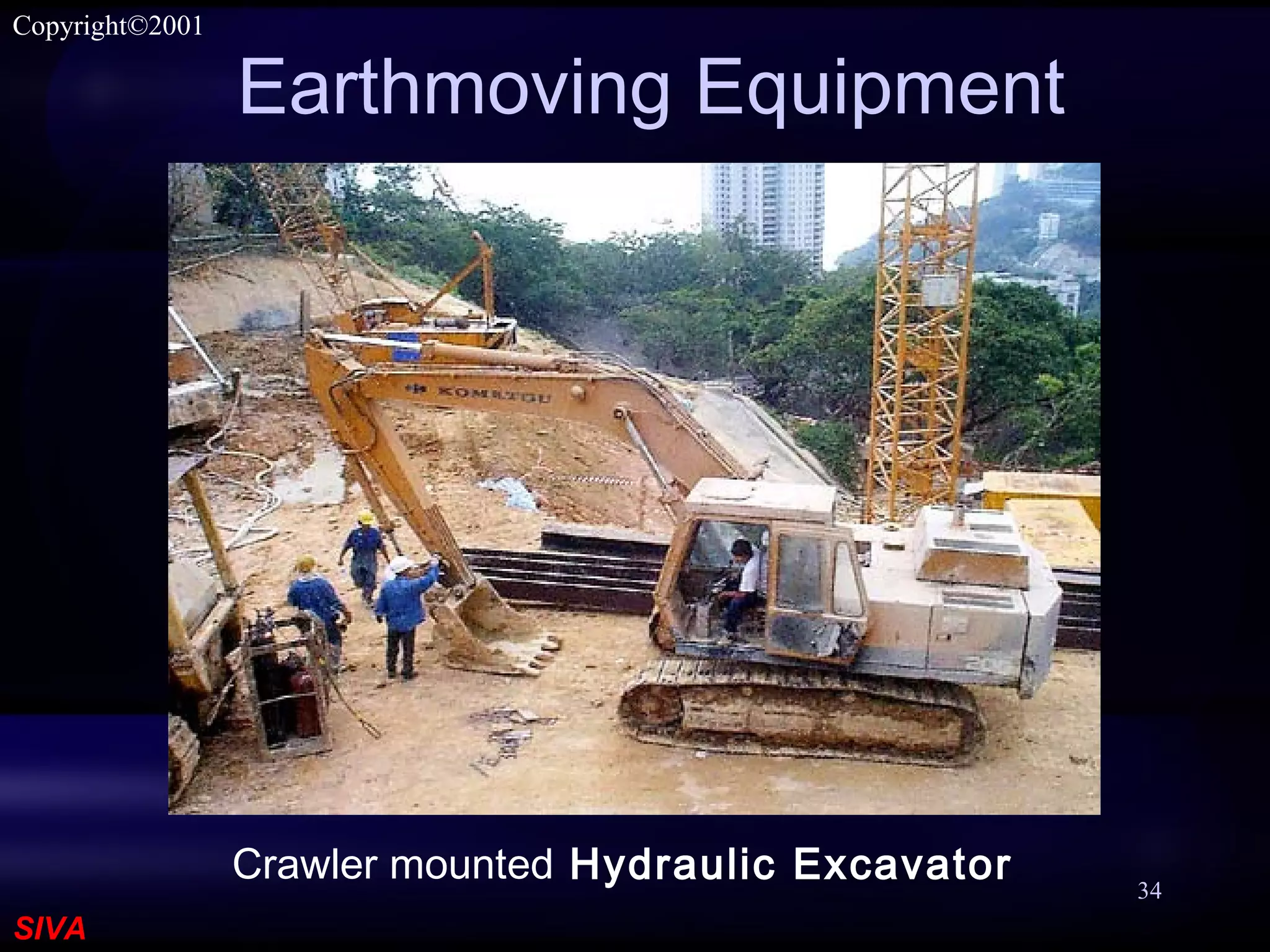 SIVA
Copyright©2001
34
Earthmoving Equipment
Crawler mounted Hydraulic Excavator
 