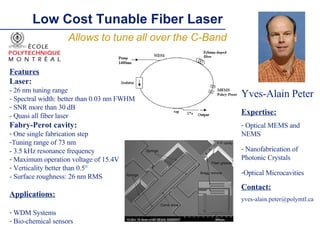 Low Cost Tunable Fiber Laser   Allows to tune all over the C-Band Yves-Alain Peter ,[object Object],[object Object],[object Object],[object Object],[object Object],[object Object],[object Object],[object Object],[object Object],[object Object],[object Object],[object Object],[object Object],[object Object],[object Object],[object Object],[object Object],[object Object],[object Object],[object Object],[object Object],[object Object]