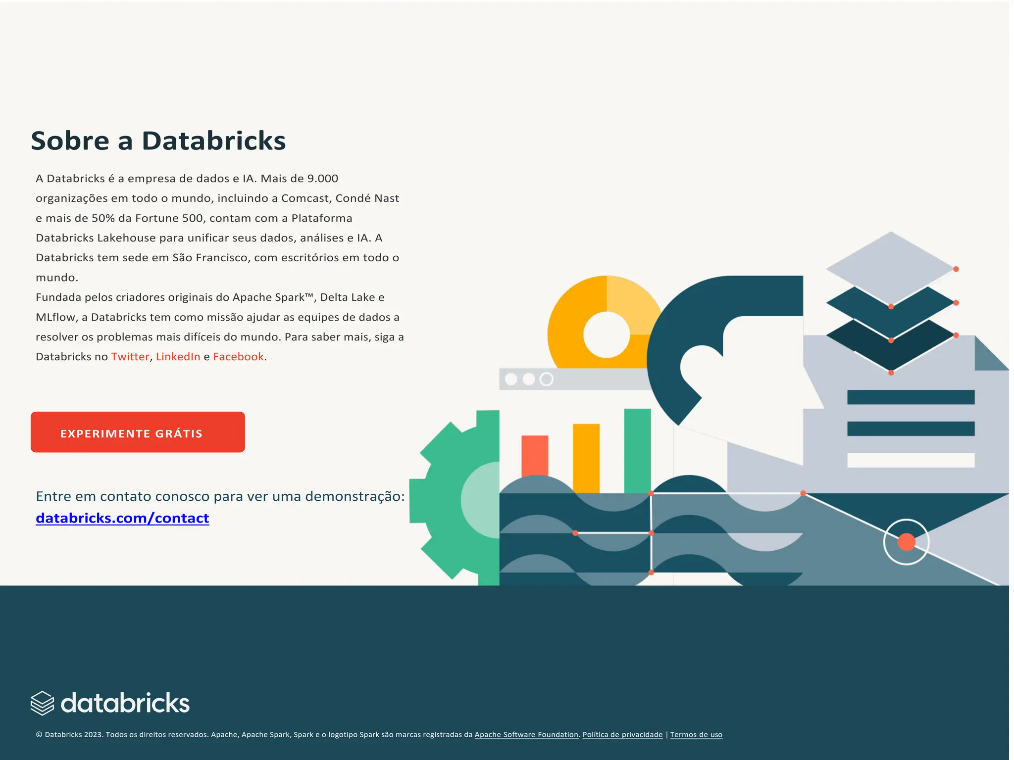 Sobre a Databricks
A Databricks é a empresa de dados e IA. Mais de 9.000
organizações em todo o mundo, incluindo a Comcast, Condé Nast
e mais de 50% da Fortune 500, contam com a Plataforma
Databricks Lakehouse para unificar seus dados, análises e IA. A
Databricks tem sede em São Francisco, com escritórios em todo o
mundo.
Fundada pelos criadores originais do Apache Spark™, Delta Lake e
MLflow, a Databricks tem como missão ajudar as equipes de dados a
resolver os problemas mais difíceis do mundo. Para saber mais, siga a
Databricks no Twitter, LinkedIn e Facebook.
EXPERIMENTE GRÁTIS
Entre em contato conosco para ver uma demonstração:
databricks.com/contact
© Databricks 2023. Todos os direitos reservados. Apache, Apache Spark, Spark e o logotipo Spark são marcas registradas da Apache Software Foundation. Política de privacidade | Termos de uso
 