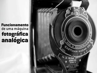 Funcionamento
de uma máquina
fotográfica
analógica
 
