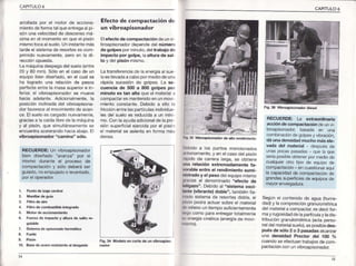 CAPITULO6 CAPITULO6
arrolladapor el motor de acciona-
mientodeformatalqueentregaa pi
són una velocidadde descensomá
xima en el r¡omento en que el pisó¡
mismotocaalsuelo.Uninstantemás
tarde e sistemade resodeses com
primido nuevament-ó,p-aroen la di
recciónopuesta.
La máquinadespegadel sueo (er'rtre
20 y 80 mm). Sólo en el caso de un
equipo t'ien diseñado,en el cual se
ha logrado una relación de pesos
pefecta entrela masasuperiore in-
feror, el vibroapisonadofse mueve
hacia adelante. Adicionalmente,la
posición inclnada del vibroapisona
dor favoreceal r¡ov r¡iento de avan
ce. Elsuelo es cargadonuevamente,
graciasa la caÍda ibrede la máquina
y al pisón,que simultáneamentese
encuentraace erandohaciaabajo.E
v¡broap¡sonador"cam¡na" sólo.
RECUERDE;Un vibroapisonador
bien diseñado "avanza" por si
mlsmo durante el proceso de
compactacióny sólo deberá ser
guiado,noempujadoo levantado,
por eroperaoor.
1, Puntodé izájecenrEl
4- Fi[rcde combustibleintegrádo
5. Molordeaccionamienlo
6. Fueza <te¡mpacroy altura dé sálto rc-
7. Sislémádeapisonado hermél¡co
10. Báse de ace@ res¡stente a¡desgaste
Efecto de compactación de
un v¡broapisonador
Elefecto de compactac¡ón de unv
broapisonadordependedel número
de golpes por minuto,deltrabajo de
¡mpacto por golpe, laaltura de sal-
to y del p¡són mismo.
Latransferenciade la energíaal sue
o es llevadaa cabopor mediode una
rápida sucesión de golpes. La se-
cuenc¡a de 500 a 800 golpes por
m¡nuto es tan alta que el r¡ateria a
compactares manten¡doen un movi
miento constante. Debido a ello la
fricciónentrelaspartÍculasindividua
les del suelo es reducidaa un mín
mo.Conlaayudaad/cionaldelapre
sió¡ supeÍ cial ejercidapor el p són
e materialse asientaen forma más
Fig.34 Modelo en corte de un vibroapiso
I rt,,35vibroapisonadorde a¡torendimiento
l)r)brdoa os puntos rnencionados
nrileriormente,y en el caso del pisón
rrlprdode carrera larga, se obti_^ire
ona relac¡ón extremadamente fa-
vorableentre el rendimiento sum¡-
tll8tradoy elpeso de/équ¡por¡ismo
(lrlrciasal denominado ,,efecto de
laligazo". Debrdoal ,'s¡stema osc¡-
Innte(v¡brante)doble',, también a-
rll do srstemade resortesdoble, el
l) rón podrá actuarsobre et material
¡l¡rrellenoun tiempo suficientemente
rl fjo como para entregartotalmente
¡o cnergíacinética(energíade movj-
rrü¡¡to).
F¡9,36 Mbroapisonador diesel
RECUERDE: La extraordinar¡a
accióndecompactación de unvi-
Droaprsonadol basada en una
combinaciónde golpesy vibración,
dá una densidadmucho más ele-
vada del material - despuésde
unaspocas pasaoas- que la que
seía posjbleobtenerpor mediode
cualqulerotro tipo de equipo de
compactacjón- sincuestjonaraquí
la capacidad de compactación de
grandessuperficiesde equiposde
mayorenvergadura.
Según el contenldode agua (hume-
dad)y la composicióngranulométrica
del materiala compaciaf es decirfor-
may rugosidadde /apartícuiayladis-
tribucióngranulornétrica(actaperso
na delmateriaisuelo),esposibledes-
pués de sólo 2 o 3 pasadas alcanzar
una densidad Proctor del tOO y.
cuandose efectuantrabajosde com
pactacióncoll un vibroapsonador
54
55
 