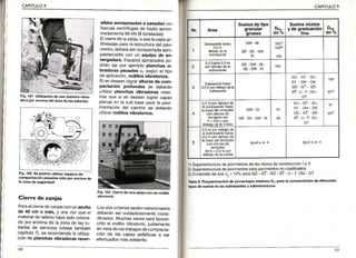 CAPITULO9
Fig.101 Ut¡t¡zac¡ónde uná ptanchávibra-
dora poreñcima det área d€ hs roberías
Fig.102Sepodránut¡tizarequ¡posde
coñpactációnpesadossótoporencimade
|azonade sequridad!
Cierre de zanias
Paraelcierredezanjasconunancho
de 40 cm o más,y unavezque eJ
materialde rellenohayasidocoloca
do por encimade la zonade lastu-
beriasde servicios(véasetambién
cap¡tulo7),se recomiendaja utiliza-
ciónde planchasvibradorasrever-
siblessem¡pesadasa pesadascon
fuezas centrífugasde hastaaproxi-
madamente90kN(9toneladas).
Elcierredelazanja,osealacapaan-
t¡heladasparalaestructuradelpavi
mento,deberásercompactadaapro-
pradamentecon un equipo de en_
vergadura.Equiposapropiadospo-
onanser por ejemploplanchasvi_
bradoraspesadaso, segúnel tipo
deaplicación,rod¡llosv¡brator¡os.
Sisedeseanlograralturasde com-
pactación profundas se deberán
utilizarplanchasvibradorasmien
tras que si se deseanlograrcapas
planasen la sub-baseparala pavi-
mentacióndel caminose deberán
utilizarrodillosv¡brator¡os.
Fig. l03 C¡errcdéuna anja @n un rodi o
Losdoscriteriosreciénmencionados
deberánsercuidadosamenteconsi-
defados.Muchasvecesseráfavore-
c¡doel rodillovibratorio,justamente
envistadelosirabajosdecompacta-
cjón de las capasasfálticasa ser
efectuadosmásadelante.
t20
CAPITULO9
Nr Area
Suelosdetipo
gÉnular
gfueso
D""
en o/o
Suelosmixtos
y de graduac¡ón
fiñá
D""
en9¡0
,1
GE SE'SW
SI
103
'
1oo2)
100
2 GE.GW GI.
SE,SW SI
100
3
GU GT-SU
sf -oH oK
GÚ. GÍ . SÜ
ST U T'OU
of
100
4
GE SE'SW. SI
97
95
GU.GT,SU
sT-oH-oK
GÚ.GT SÚ
ST.U.T.OU
OT
97
953)
5
t2l
1)SuoereslructuradepavimentosdelasclasesdeconslruccónI a v
2)Supe'eslructuradep.v rrenlosp¿rapavnenlosnocldsificados
3lcoltenidodea ren - 12""paraGÜ- Gi-sÚ sÍ-u- l-ou-ol
Iabla 9 Réquerimiénto; de porcértájes mín¡mosD* paE la compaclac¡ón de direreffés
tiDosdé suelos en las slbrasanles v subestructuras
 