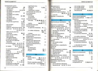 INDICEALFABETICO
Compactación(cont.)
- controly verificación
- costosdela
- deasfaltos
- significadode la
25 trabajode
131 ventajas
59,60,89
1l
16,26, ltl
13
25
25
131
81
12.1
2't,2?
!),31
verificacióny control
Comparacióndecostosde- de asfaltoscon planchas
vibradoras
cleasfaltoscon rodillos
vibratorios
- de asfaltos con
vibroapisonadores
- de balasto
- de grandessuperf¡cies
- de hormigón
- dinámica
dinárnica,aplicacionestÍpicas 50
efectode 46,54,67,68,70,81,
94,95,97,101
efectode laspianchas
vibradoras
- efecto de fos rodillos
- efecto de los
v¡broapisonadores
- en edificios cerrados
'éñ-el lugarcon planchas
vibradoras
la compactación 13t
Conductos
- de drenaje 5u
- de servicios 115
Contenidode agua
- delsuelo 17,8, ,28,29,30,
34,55,gil
- óptimo 26,29,31,121'
Contraccióndelsuelo l5
Control remoto
en planchasvibradoras 80, 112
.113
en rodillosvibratorios 10fr 102,
10í',11,1
- ventajas 103
Contfoly verificacióndela
Costosdelacompactación,
comparación
Criteriosparaaplicaciones
conplanchasvjbradoras
Cursosdeentrenamientoy
capacjtación
Curva
- dedistribución
granulomótrica
85
98,103
59,60
60
79,42,
89,97
49,60
45,67
- enlaprofundidad46,54,67,6A,
70,81,94,95,97,101
- enzanjas 4A,57,79,A1, A2,
83,89,107
65,66
91
54
57
77
115
'13,90
123
't25
25
67
58,65
enzonasdeconductos
estática
- graoooe 29,30,31,34
- informacionesgenerales
- medidasútiles
- objetivosde la
- óptimacon planchas
vibradoras
porcentajede
procesode 11,14,56,66
- rendimientoenplanchas 71
rend¡mientoenrodillos 91,100
Densidad
- Proctor100% 29,31,5s,6g
-Proctor 25,26,27,29,31.
33,34,71
- Proctor,ejemplosprácticos 29
- secadelsuelo14,25, ,8,29.
31,33,3,1
Doñsidad(coni.)
- secamáxima 29
Dispositivode hincadopara
Vlbroapisonadores 6l
Distribucióngranulométtica 15,17,
m,21,22,45,55
21,22
58
Econmomíaporrendimiento 131,
'134,136
Económicoojustiprecio 1g
de montajecentral 72,75
- de montajefrontal 72,73
- en rodillosvibratorios,
frecuenciadel 9f, 92,96
INDICEALFABETICO
- curvade
Drenaies,conductosde
Formadelapartícula17,N,45,55
Frecuencia
- deresonanciadelsuelo 67
- devibración 67
- delexcitadorenplanchas
vibfadoras 65,68,73,76,84
delexcitadorenrodillos
vibratorios 91,92,96
Edificioscerrados,trabajosen 57
Efectodecompactación46,54,67,
68,70,81,94,9s,97,101
- deplanchasvibradoras 65,66
Factorde permeabilidad
vibradoras
- derodillos
'de vibroapisonadores
Efeciode latigazo
- y efectode profundidad
- y tamañode lapartícula
FueEacentrífuga
- en planchasvibradoras 65,66,
69,74,76
- en rodillosvibratorios 91,92
Fueza de avanceen planchas
91
55
68
67
65,66,70,73,74
Efectodeprofuhdidad 46,54,67,
68,70,81,94,95,97,101
- yfrecuencia 68
Ensayo
- consondanuclear 39
Entrenamientoy capacitac¡ón,
cursosde 124
Equipos
- decompactacióndinámica,
aplicacionest¡picas 50
- mantenimiento 123,126
- selecciónde 45
Equivalentedearena,método 38
Espaciosvacíos 11,15,16,18,19,
22,25,26,29,46,49, 89, 101
Estabilidaddelsuelo 14
Estandards,véaseNormas
Excitador
- delasplanchasvibradoras,
frecuenciadel65,64,73,76,84
Fuerzadecompactación
- enplanchasvibradoras 65,69,
70,73
- y velocidaddeavance 69
Fuerzadeimpacto 56
Gradode compactación 29,30,
31'34
Graduacióndelsuelo
-.amplia 22
-.angosta 22
- uniforme 22
compactaciónde 79,P.,49,97
 